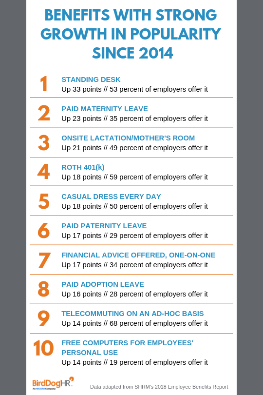 How to Create a Competitive Employee Benefits Package Arcoro